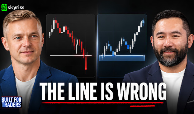 You're Using Support & Resistance Wrong